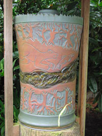Prayer Wheel Project